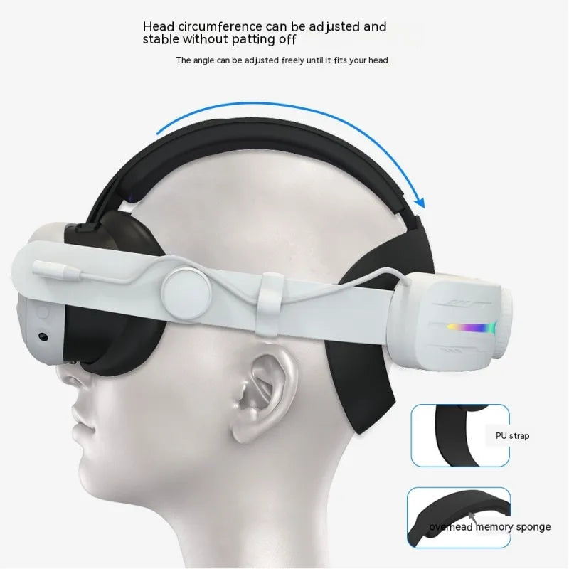 Ammonium Bicarbonate VR Headset